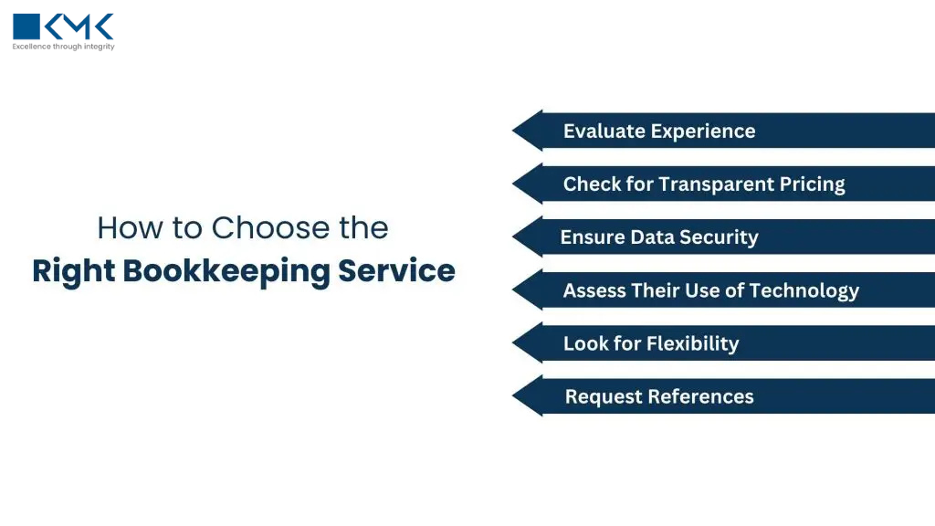 Why Do Growing Companies Prefer Offshore Bookkeeping Services for Accurate Financial Management?